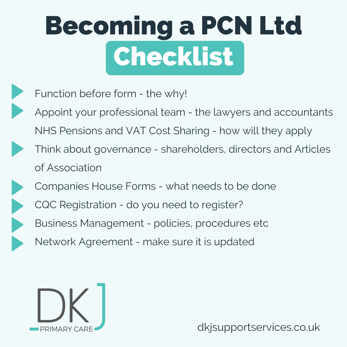 PCN Limited Company Checklist